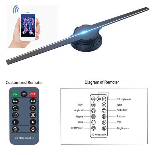 3D Holographic Advertising Fan Display